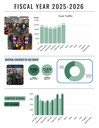 Stats 2025-2026.png
